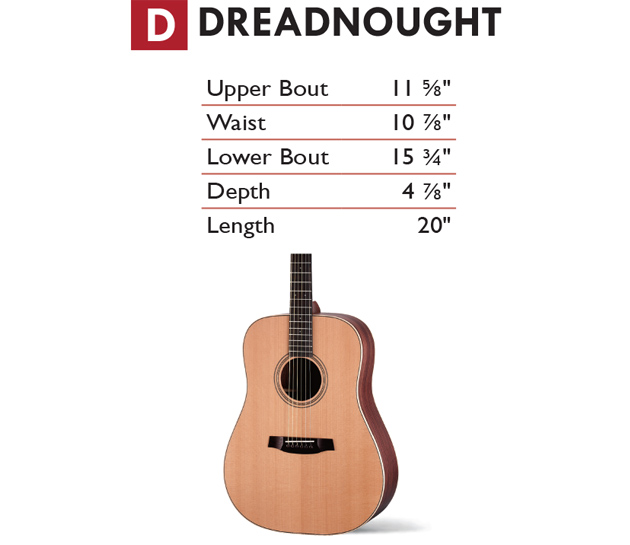 dreadnought guitar dimensions